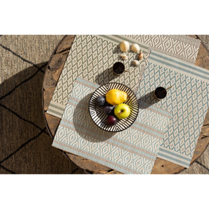 Set de Table Panama