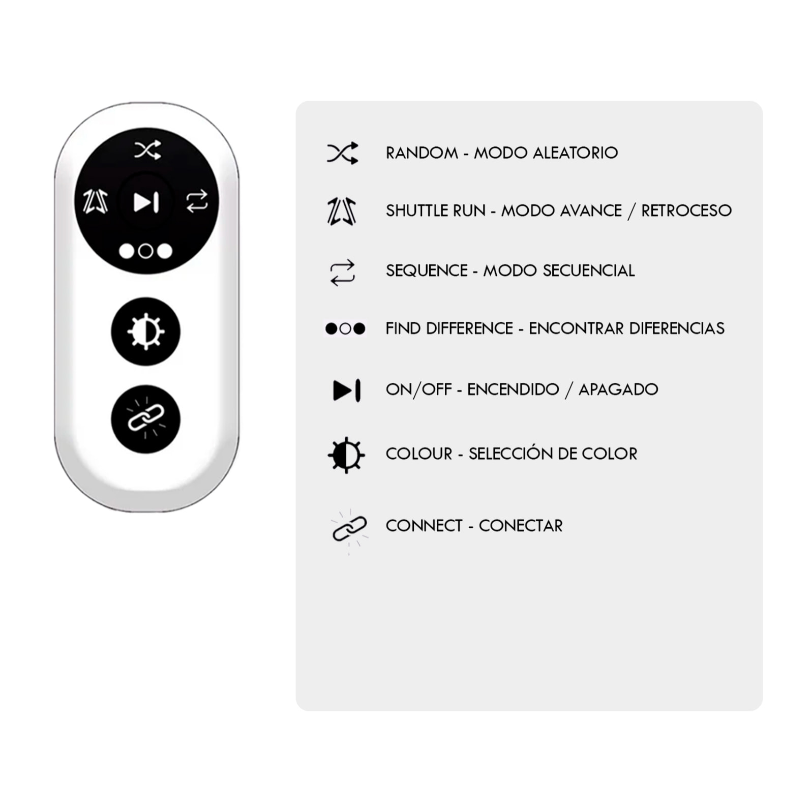 Set di 4 luci di allenamento alla reazione con telecomando e 4 modalità di gioco. Ideali per migliorare i riflessi e la coordinazione, con fissaggio magnetico.