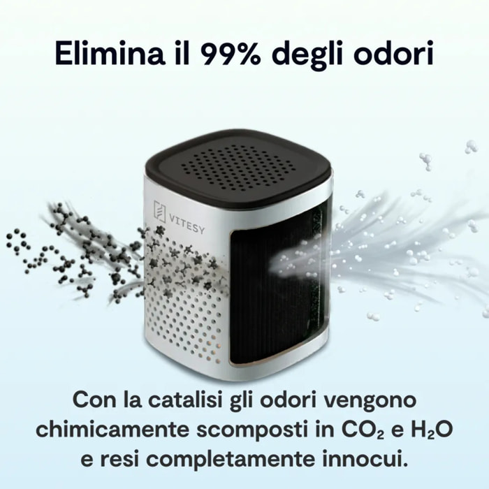 Vitesy Deo, elimina-odori per gli spazi chiusi senza ricariche o batterie