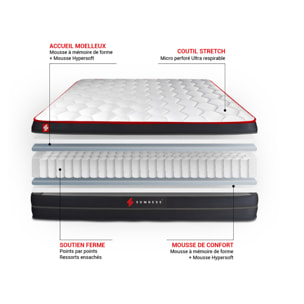 Ensemble sommier + matelas BOOST ressorts ensachés et mémoire de forme