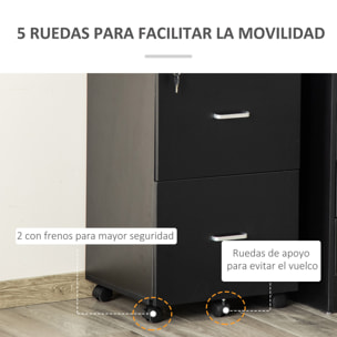 Vinsetto Cajonera de Oficina Mueble Auxiliar para Archivos con 2 Cajones Cerradura de 2 Llaves 5 Ruedas y 2 Frenos para Estudio Despacho Dormitorio 43x45x72 cm Negro