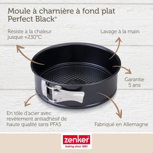 Moule à manqué à charnière Zenker PerfectBack+