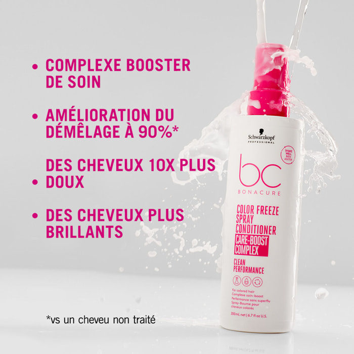BC Bonacure  Color Freeze - Spray Baume 200 ml