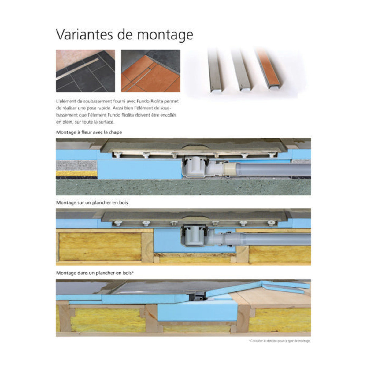 Barrette de finition standard 30 cm receveur Wedi fundo Riolito