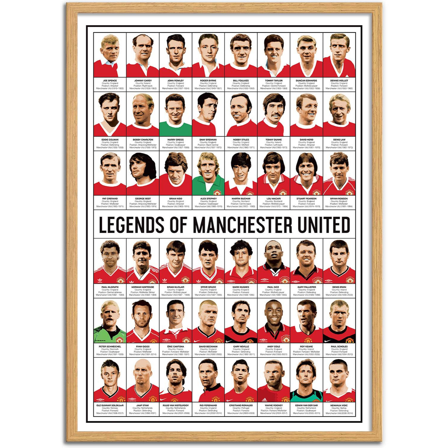 Affiche - Legends of Manchester United - Olivier Bourdereau