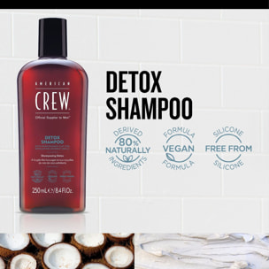 Detox Shampoo - Shampooing Detox Exfoliant 250 ml