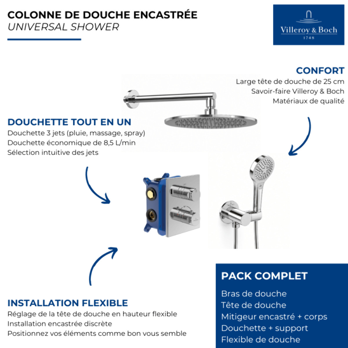 Colonne de douche encastrée VILLEROY & BOCH Universal Shower avec douchette 3 jets chromé