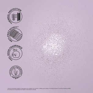 ALFAPARF MILANO Semi Di Lino Style & Care Sea Spray 125ml