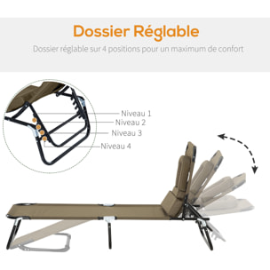 Bain de soleil pliable – Appuie-tête – Dossier 4 positions