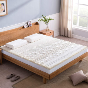 Surmatelas Tower United Mémoire de Forme | Multiples zones de confort