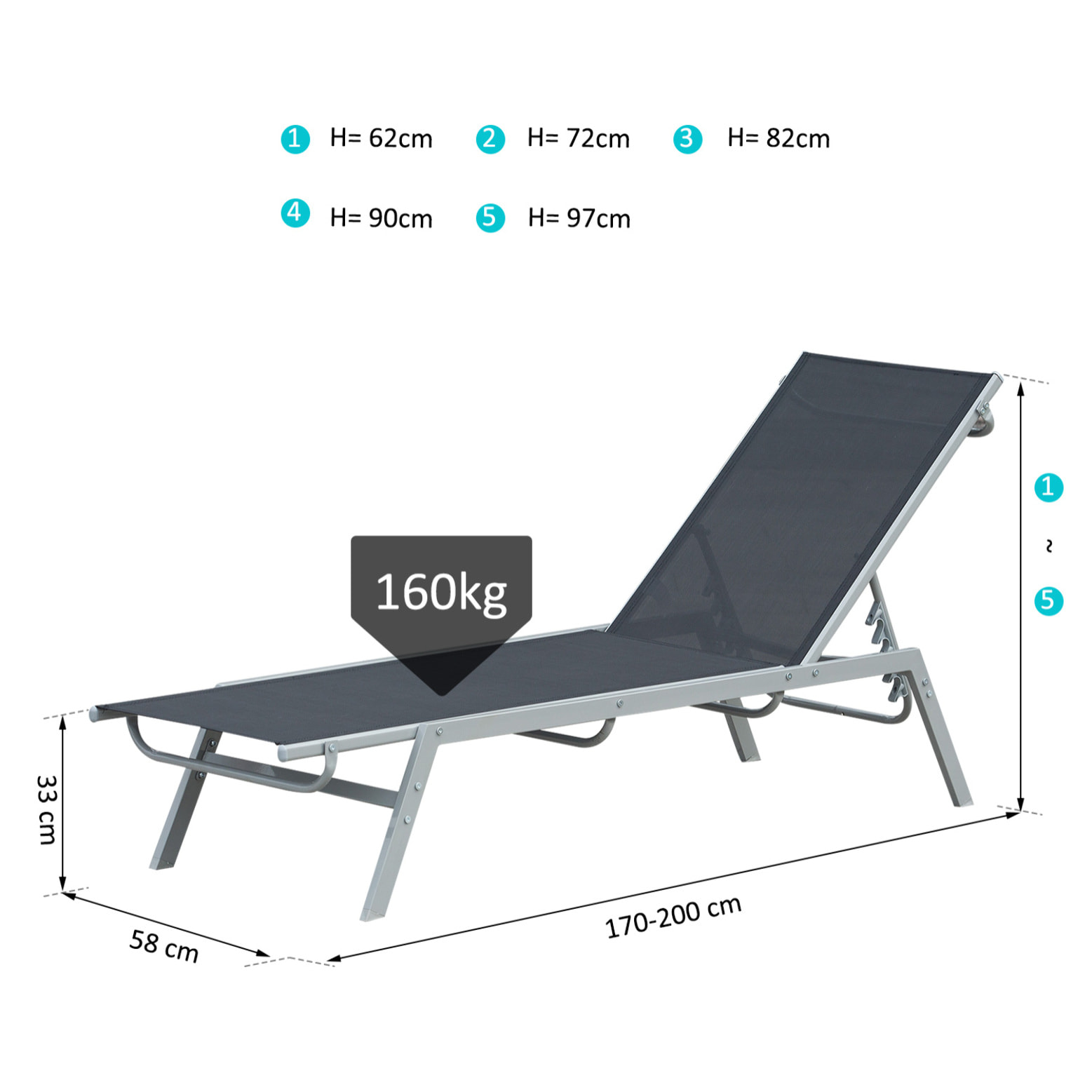 Bain de soleil transat design contemporain dossier inclinable multi-positions