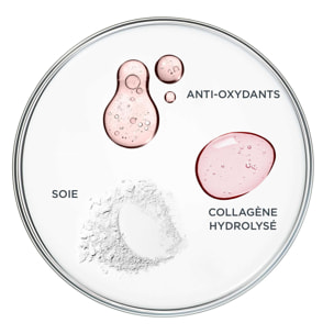 Bye Bye Pores  - Poudre Matifiante Anti-Pores 6.8g