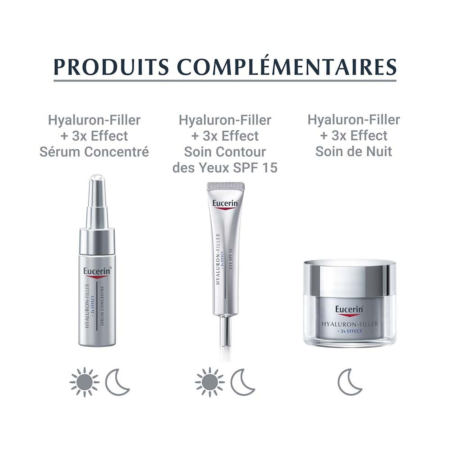 Hyaluron-Filler +3x Effect SPF15 - Soin de Jour - Peau Sèche 50 ml