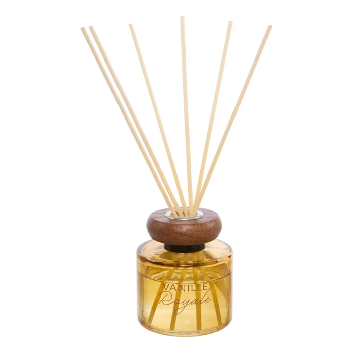 Coffret senteur Numí parfum floral
