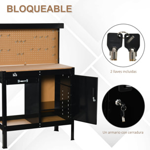 Banco de Trabajo 98,5x48x140 cm Carga 100 kg Mesa de Banco con Panel Perforado Cajón Estante y Armario con Cerradura Negro