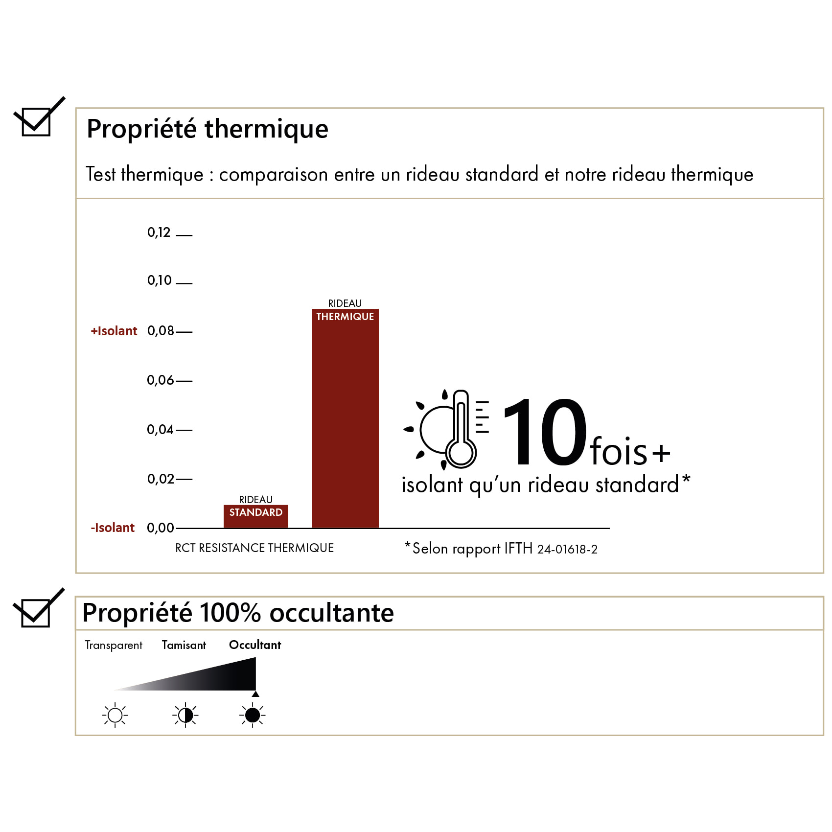Rideau thermique et occultant double face aspect doudou - Lin