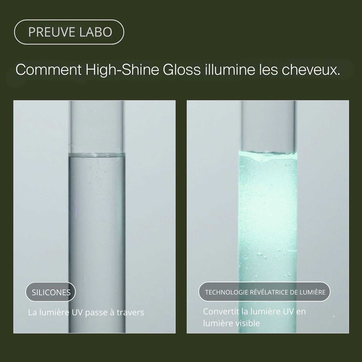 Perfect hair Day ™ (Phd) - High-Shine Gloss Gloss Haute Brillance 200 ml