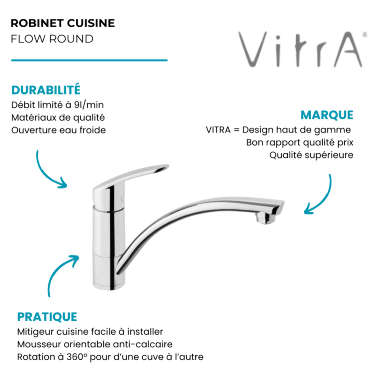 Robinet de cuisine bec bas Flow Round chromé