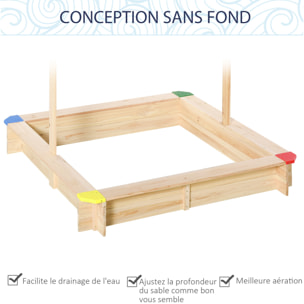 Bac à sable bois carré dim. 1,2L x 1,2l x 1,2H m - hauteur et inclinaison toit réglables - bois naturel de pin