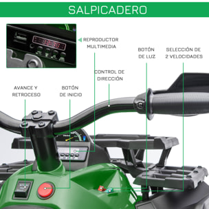 Quad Eléctrico 12V para Niños +3 Años con 2 Motores Faros Música Neumáticos de Suspensión Botones Avance y Retroceso Vehículo Eléctrico a Batería 100x65x73 cm Verde