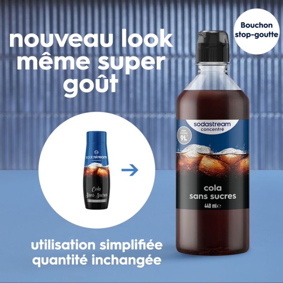 Concentré SODASTREAM COLA SANS SUCRES 440ml