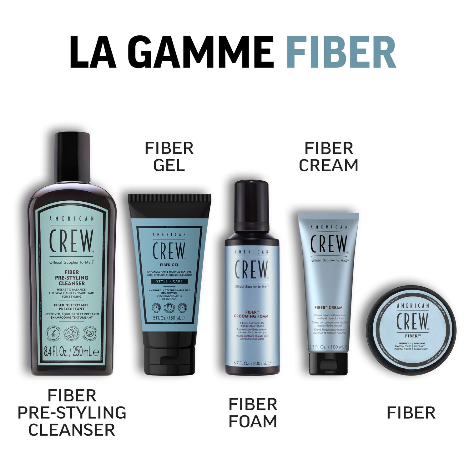 Crew Styling - Coiffant-soin hybride Fiber Gel 150ml