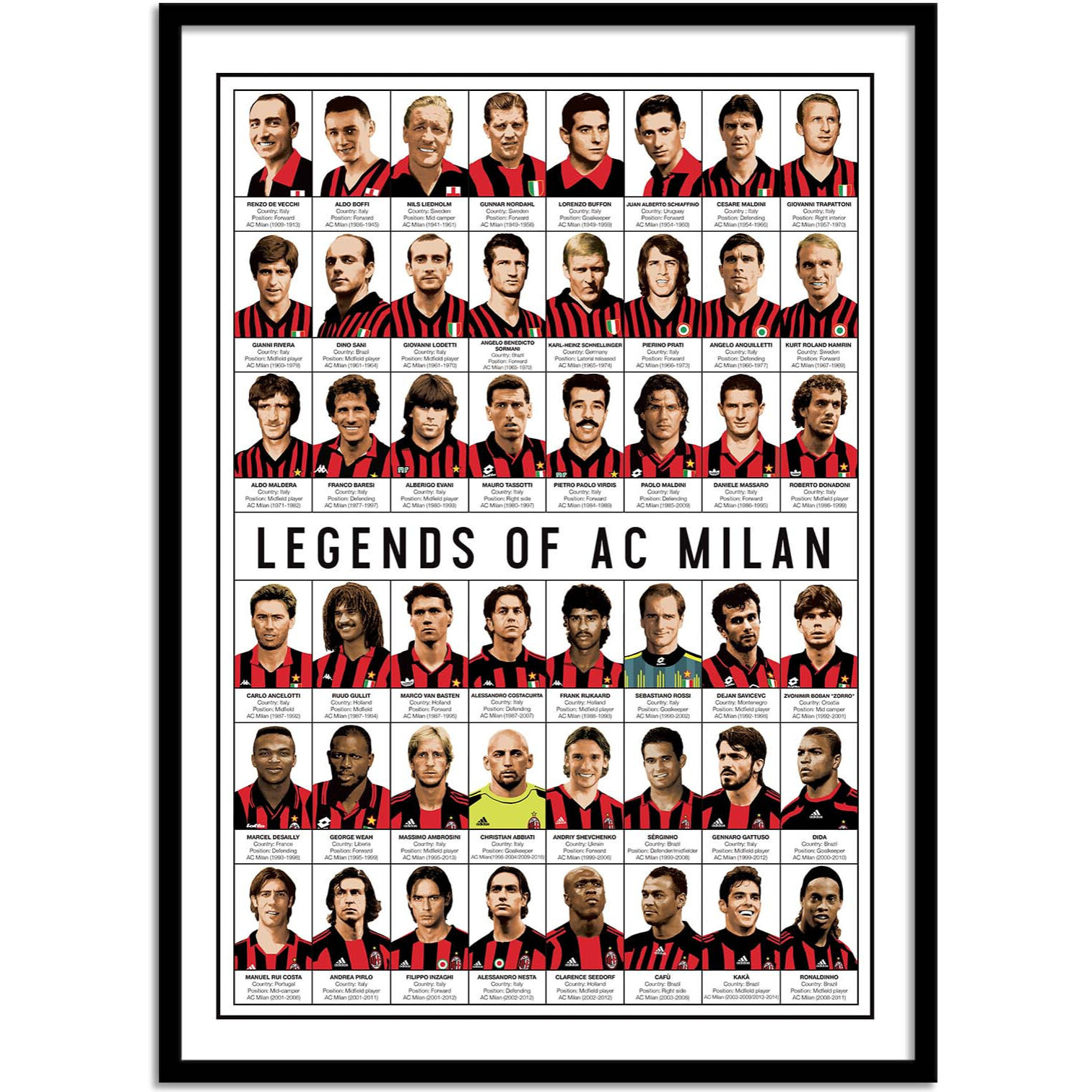 Affiche - Legends of AC Milan - Olivier Bourdereau