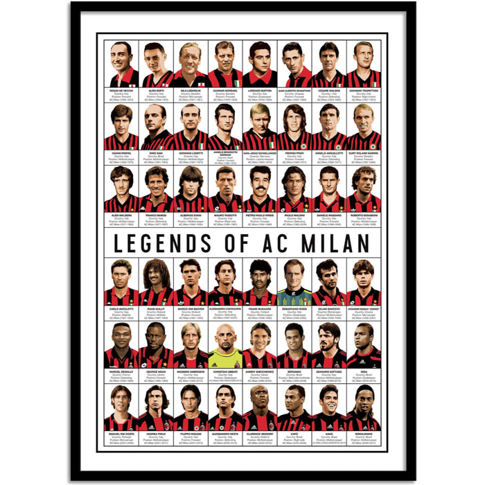 Affiche - Legends of AC Milan - Olivier Bourdereau