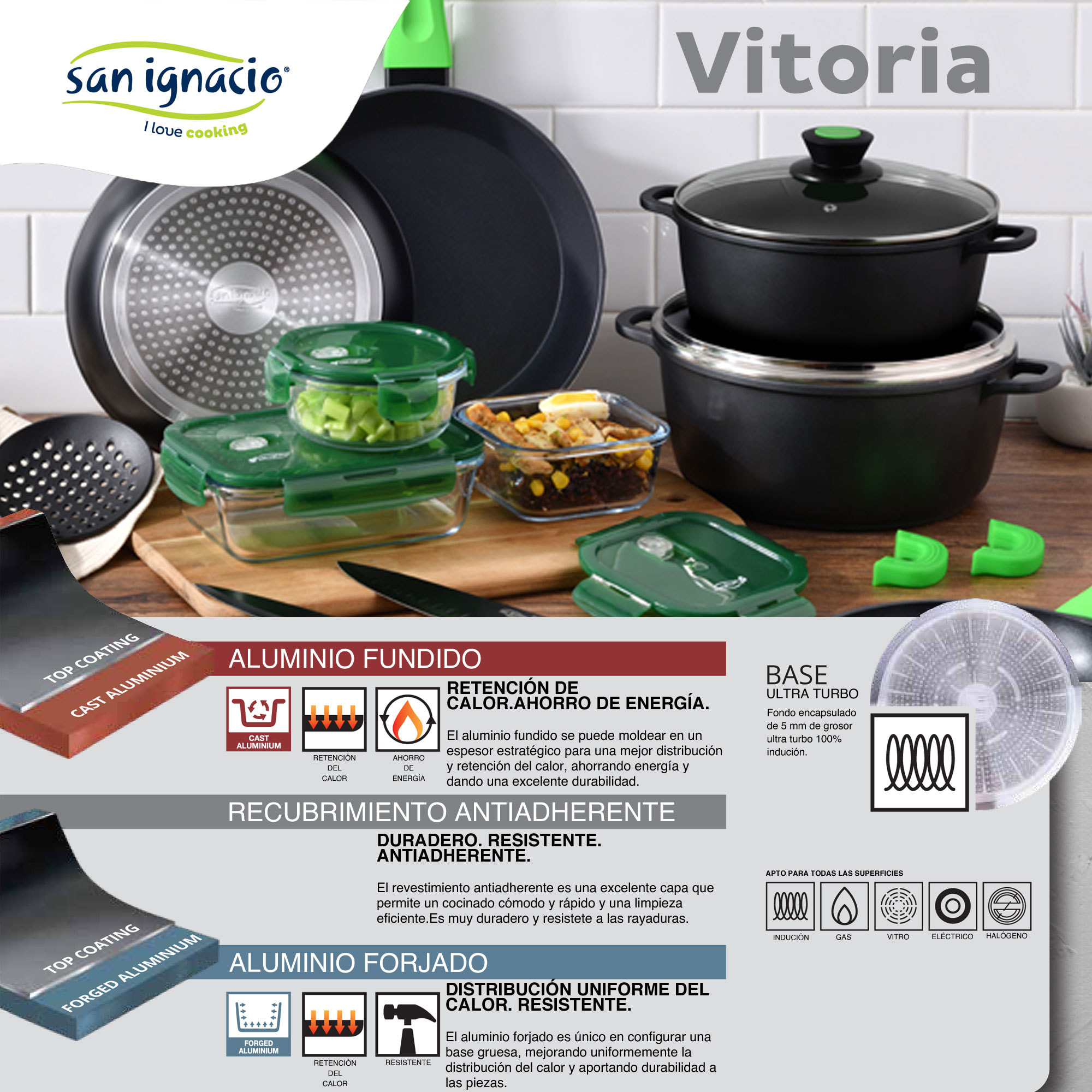 SARTÉN WOK ALUMINIO FORJADO COLECCIÓN VITORIA DE SAN IGNACIOØ28 cm