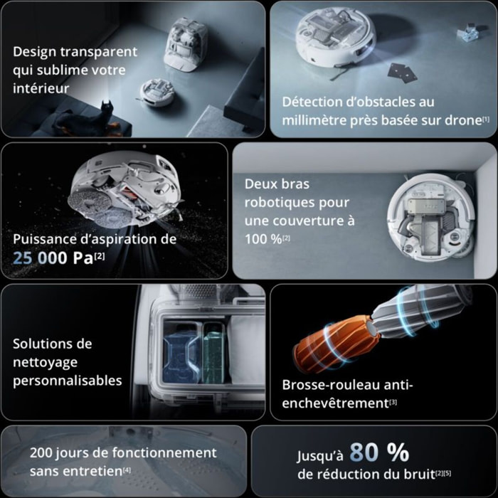 Robot Aspirateur Laveur DJI Romo P Water Tank