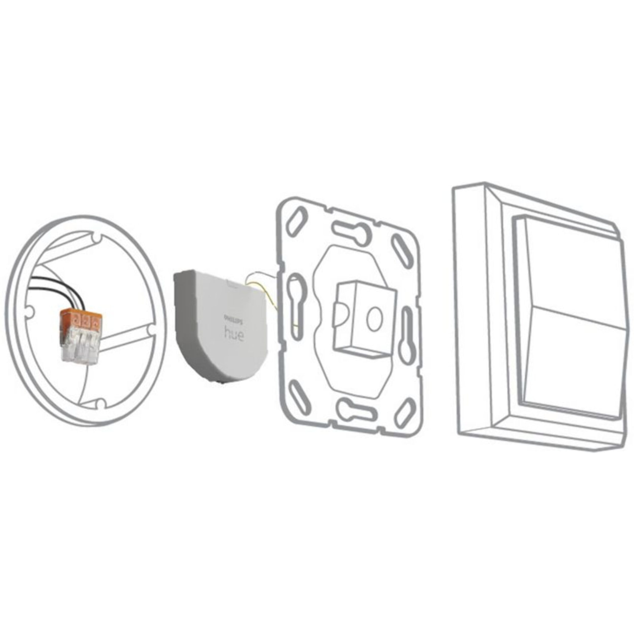 Interrupteur PHILIPS HUE Module wall switch