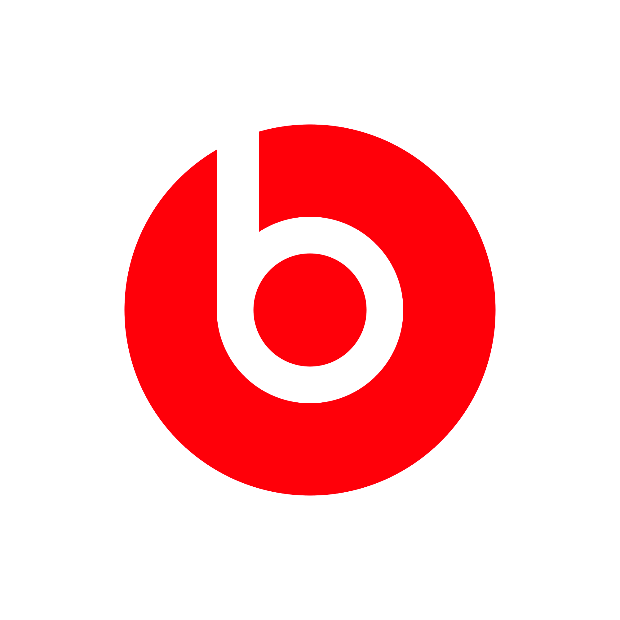 BEATS