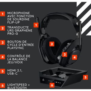 Casque gamer LOGITECH G Astro A50 X LIGHTSPEED Noir