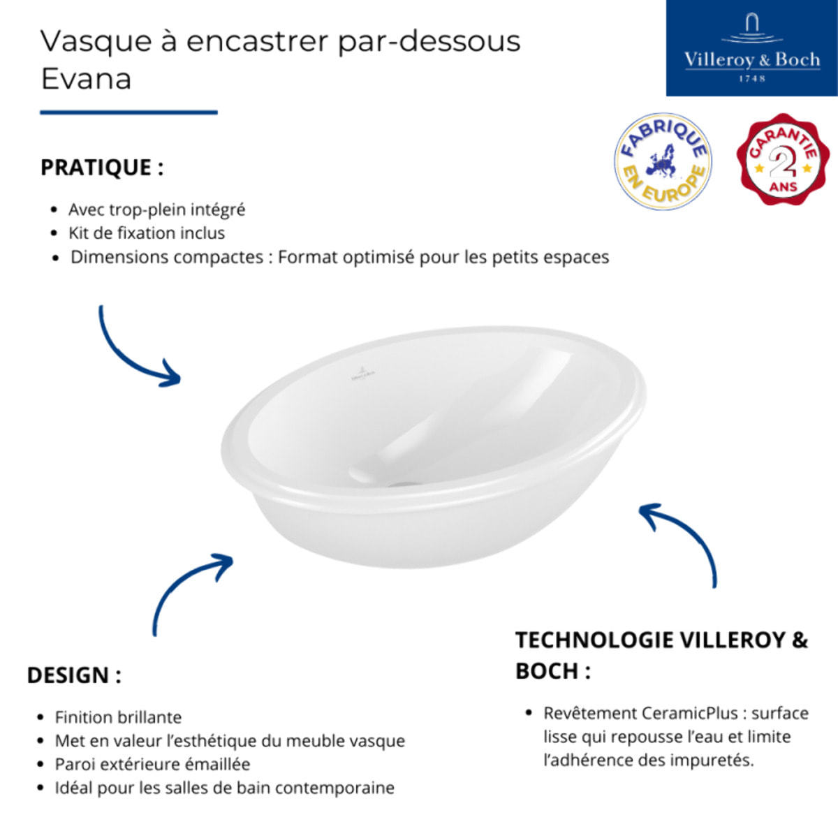 Lot de deux vasques à encastrer par-dessous Evana 500 x 350 mm VILLEROY ET BOCH