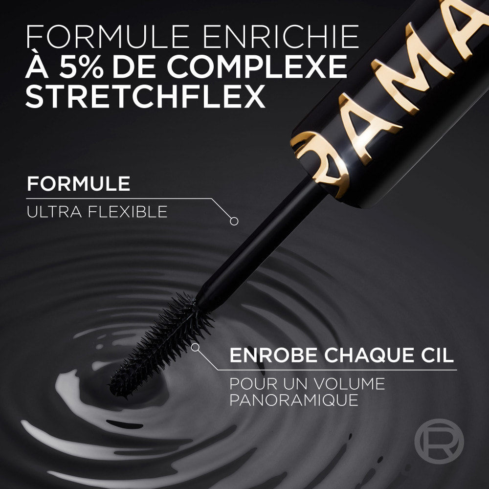 L'Oréal Paris Panorama Mascara Volume Millions de Cils All Night Black 9.9ml