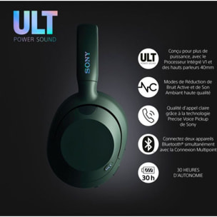 Casque SONY ULT WEAR Gris Foret