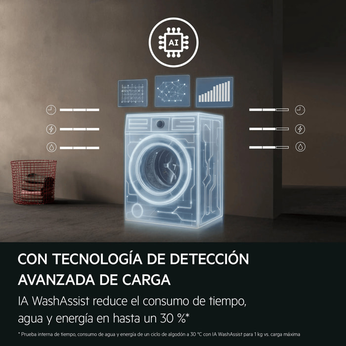 AEG Lavadora de libre instalación Serie 6000 ProSense® de 10.5 kg LFE6G54H4B