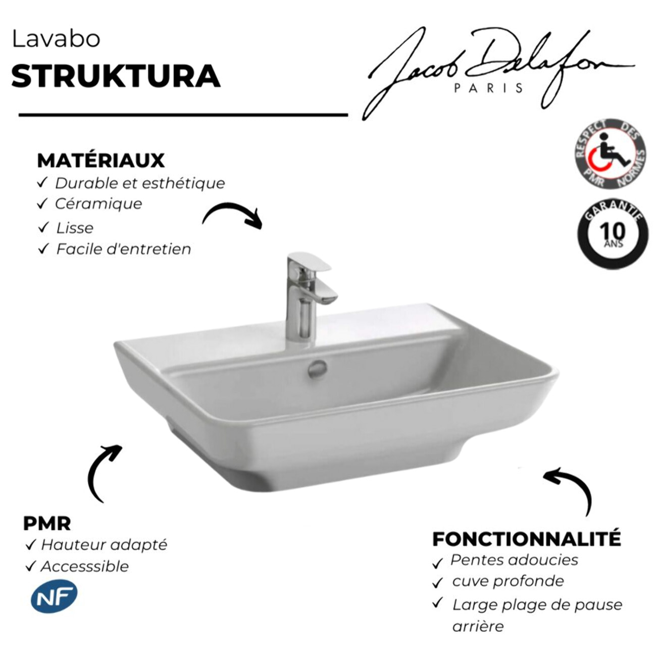 Lavabo Struktura adapté PMR blanc