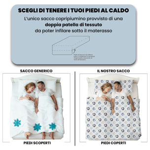 COPRIPIUMINO FANTASY, 100% Microfibra, No Stiro - BLOW