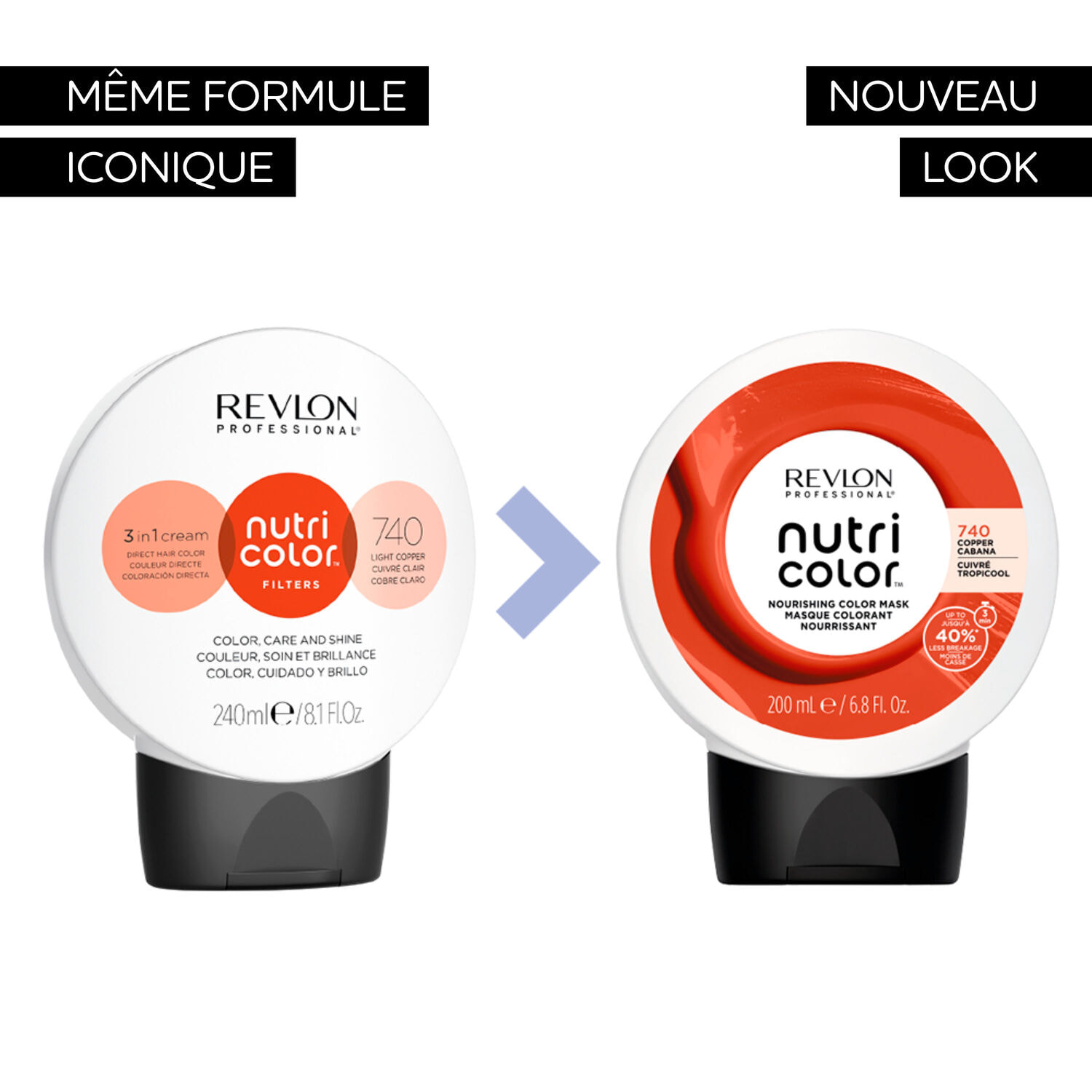 Nutri Color™ - 200ML