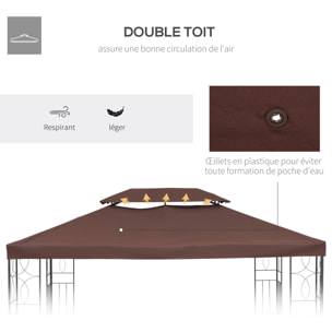 Toile de Rechange pour Pavillon Tonnelle Tente Polyester Haute Densité Imperméabilisé 180 g/m² 3 x 4 m Chocolat