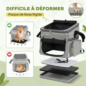 Panier de vélo avant pour chiens sac à dos sac bandoulière siège auto 4 en 1