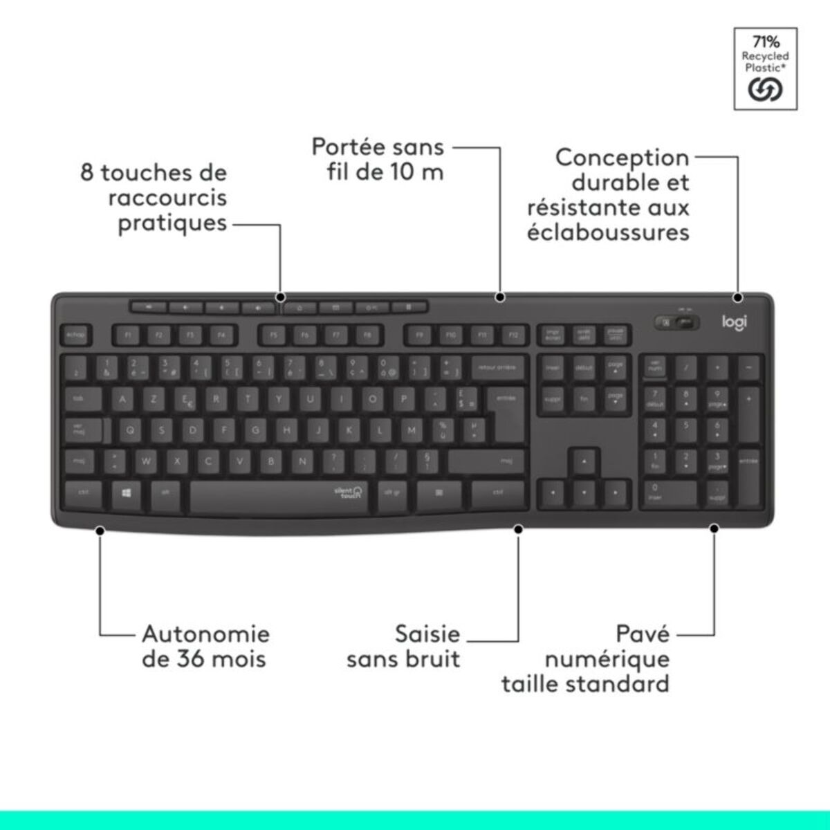 Clavier + Souris LOGITECH MK295 Silent Wireless Combo