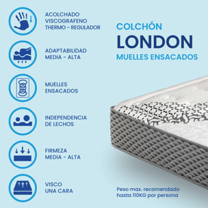 Colchón Viscografeno Muelles Ensacados London de SonnoMattress, Altura 30 cm