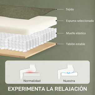 Sillón Relax Reclinable Eléctrico Sillón Reclinable Silencioso con Función Memoria Reposapiés Mando a Distancia Bolsillos Laterales Tela Apto para Mascotas para Dormitorio Salón Verde Oscuro