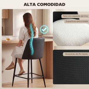 Juego de 2 Taburetes de Bar, Taburetes Altos de Cocina con Respaldo y Reposapiés, Tapizados de Lino y PU, Marco de Acero, Asiento de 65 cm de Altura, para Mostrador, Comedor, Negro