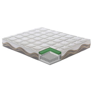 Materasso 160x200 800 Molle Insacchettate e Memory Foam - Memory Foam 5 cm