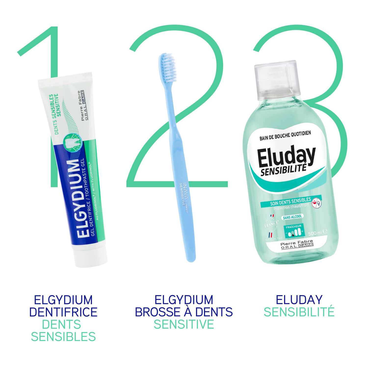 ELGYDIUM Dents Sensibles - Dentifrice