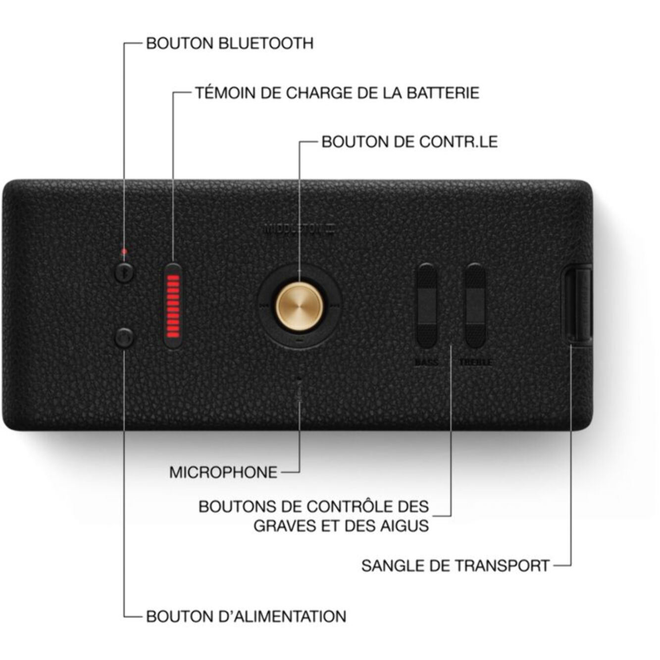 Enceinte portable MARSHALL Middleton II Black & Brass
