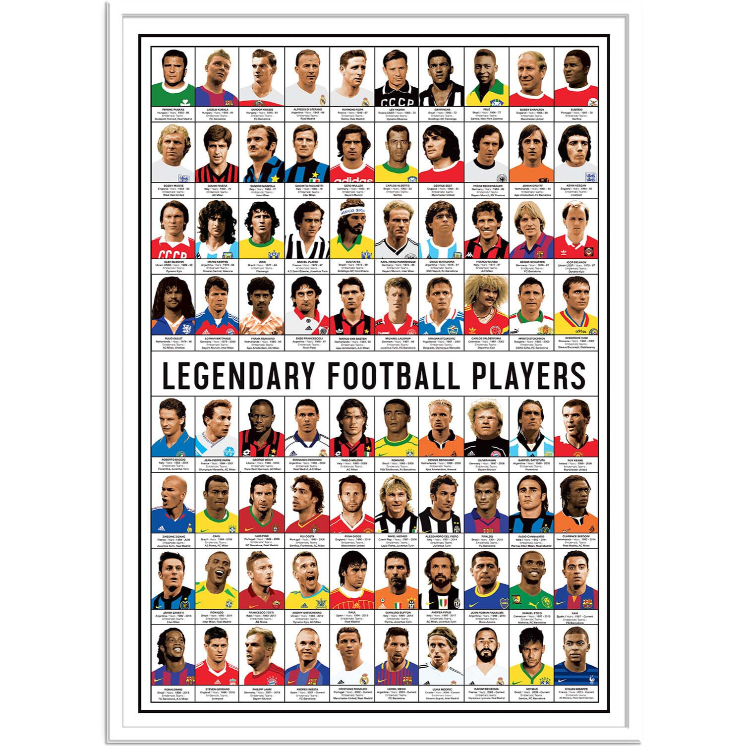 Affiche 50 x 70 cm - Legendary Football Players - Olivier Bourdereau